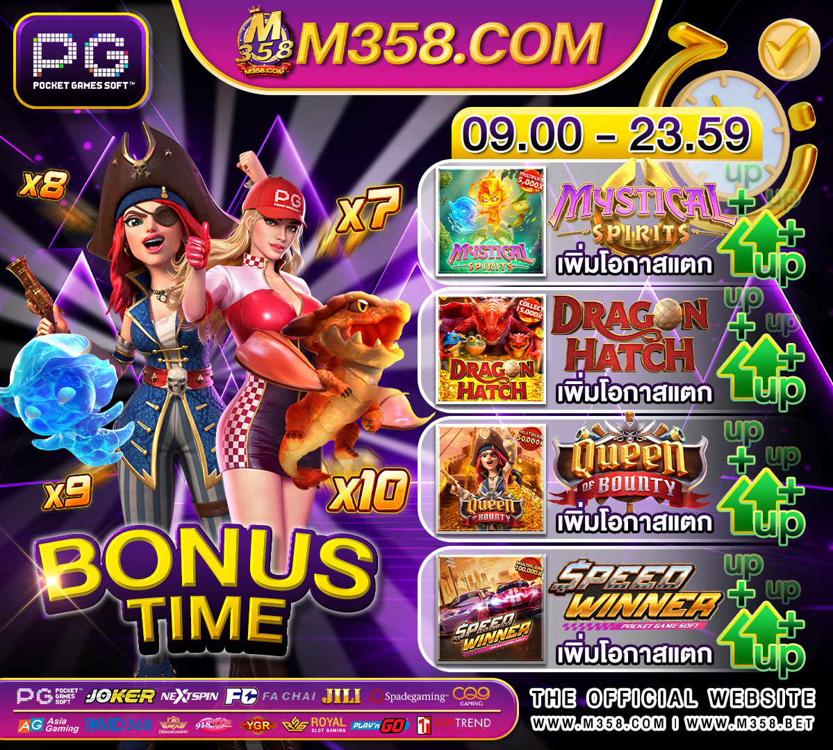 เว็บสล็อตpgทดลอง slot pg ฝาก 10 ได้ 100